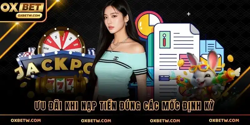 Ưu đãi khi nạp tiền đúng các mốc định kỳ